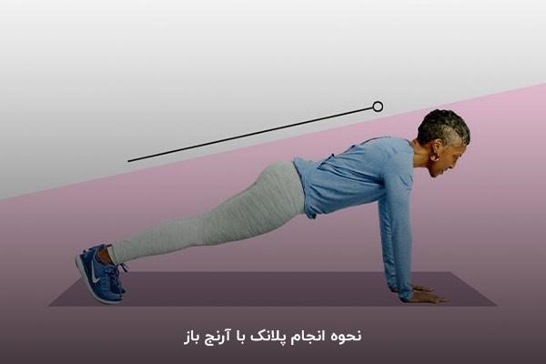 پلانک با آرنج باز؛ برای درمان قوز کمر با بدنسازی