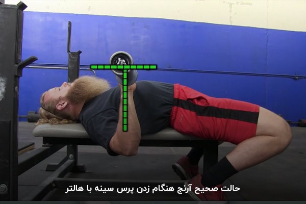 بالا بودن بیش از حد آرنج&zwnj;ها؛ وارد شدن فشار بالا