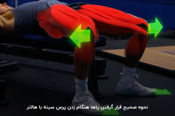 استفاده نکردن از پاها؛ آسیب به کمر
