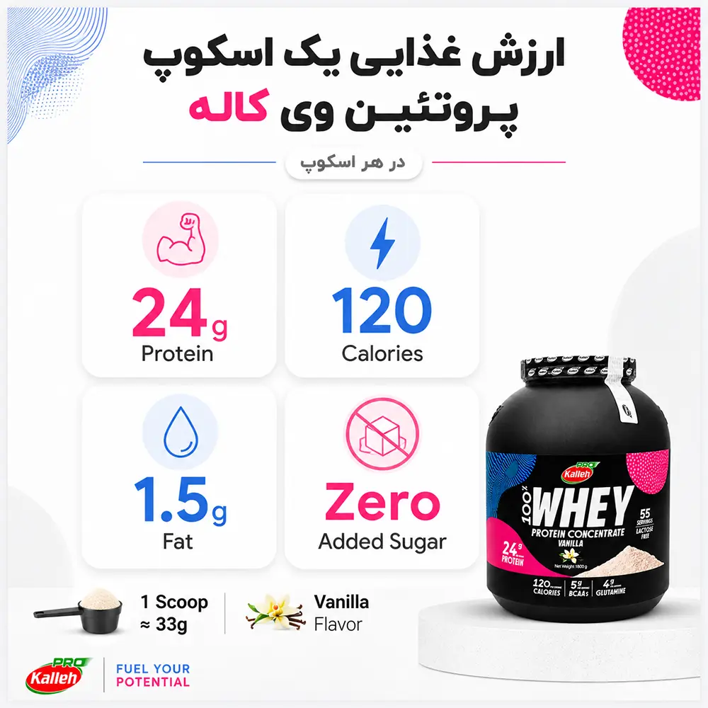 ارزش غذایی پروتئین وی کاله