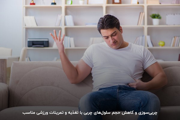 چربیسوزی و عضلهسازی بهترین راه برای حجمگیری
