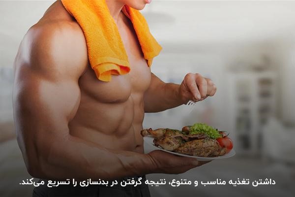 خرید مکمل&zwnj; ورزشی و بدنسازی از مکمل شاپ