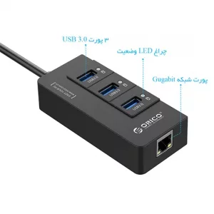 هاب ۳ پورت اوریکو با خروجی شبکه ORICO HR01-U3