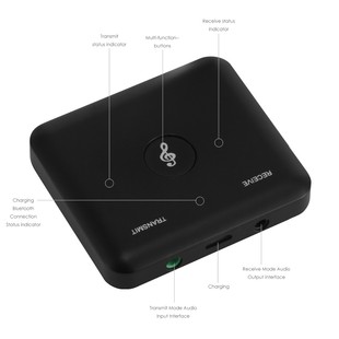 گیرنده و فرستنده صدا RDT1202 2-in-1