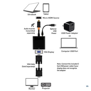تبدیل Micro HDMI به VGA بافو مدل BF-2622