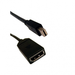 تبدیل Mini Display به Display بافو