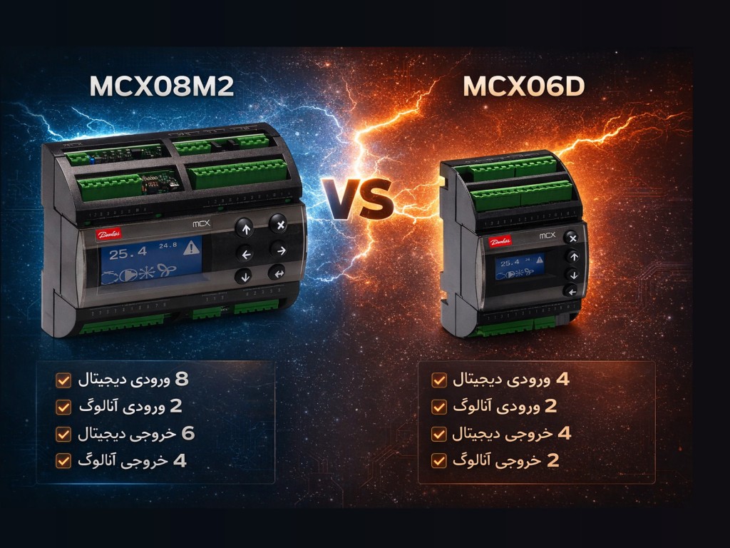 مقایسه کنترلر Danfoss MCX06D و MCX08M2 برای چیلر
