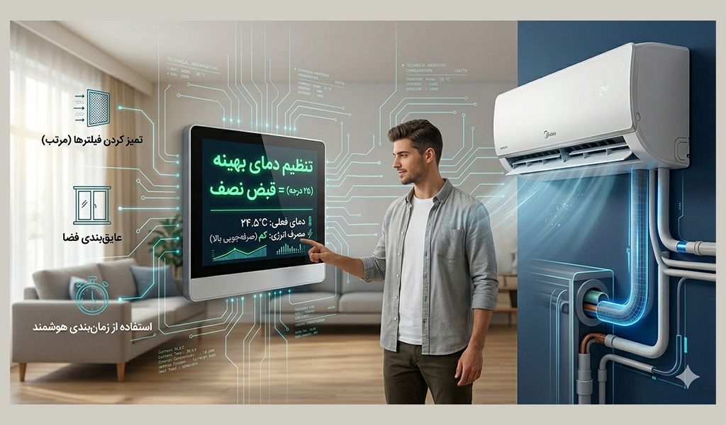 چگونه مصرف برق کولر گازی را نصف کنیم؟ + راهنمای خرید استابلایزر
