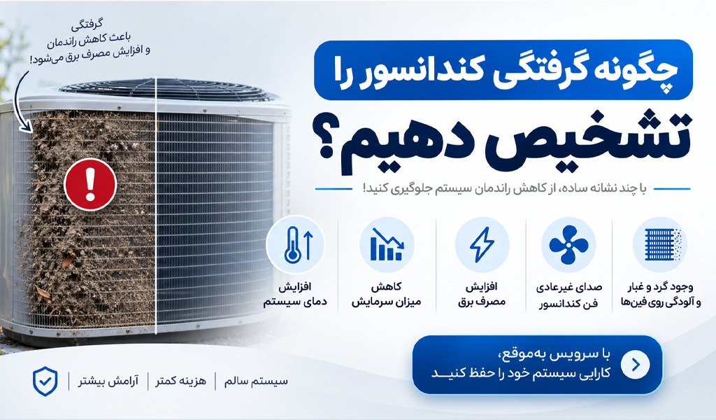 چگونه گرفتگی کندانسور را تشخیص دهیم؟