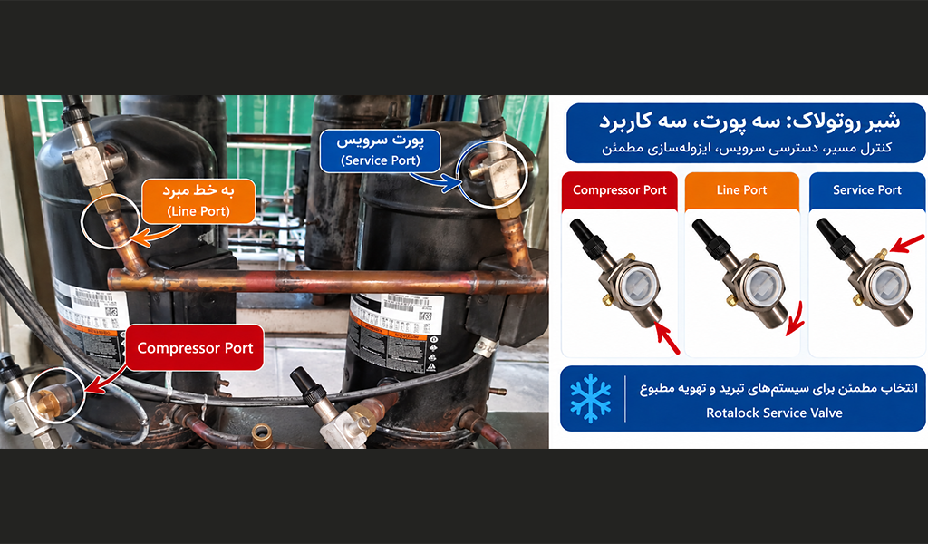 چرا شیر روتولاک سه پورت دارد؟ Back Seat و Front Seat دقیقاً چه کاربردی دارند؟