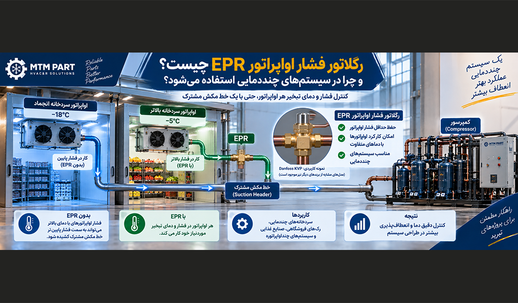 رگلاتور فشار اواپراتور EPR چیست و چرا در سیستم‌های چنددمایی استفاده می‌شود؟