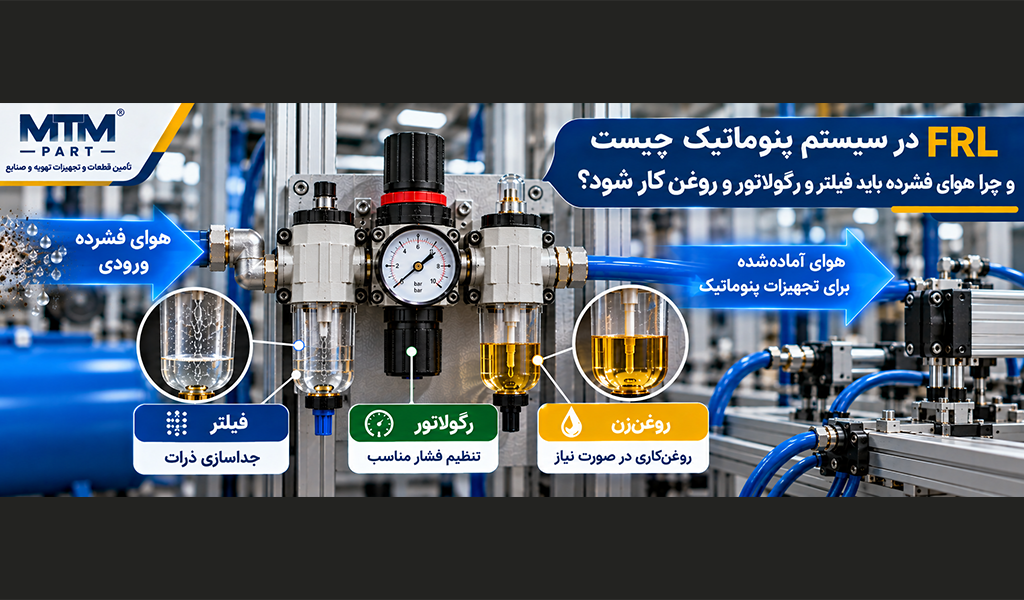 FRL در سیستم پنوماتیک چیست و چرا هوای فشرده باید فیلتر و رگوله شود؟