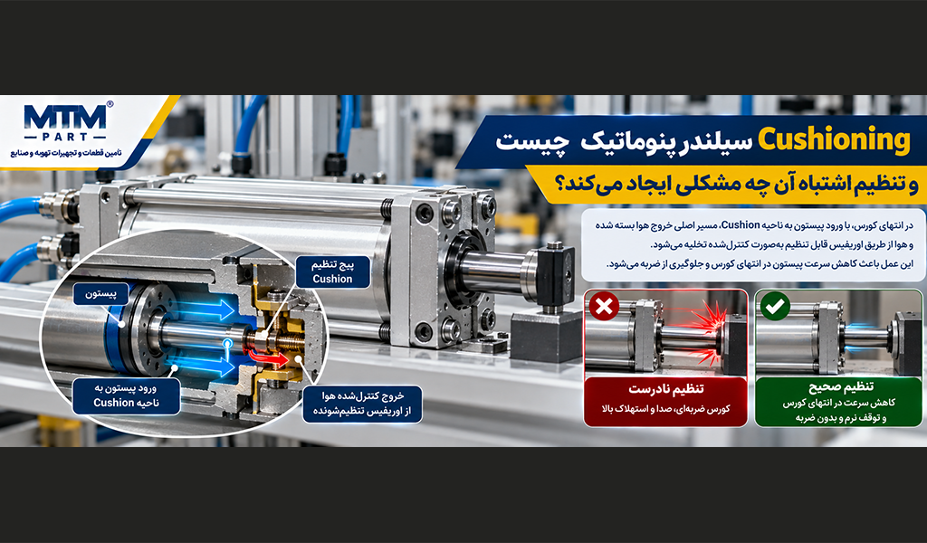 Cushioning سیلندر پنوماتیک چیست و تنظیم اشتباه آن چه مشکلی ایجاد می‌کند؟