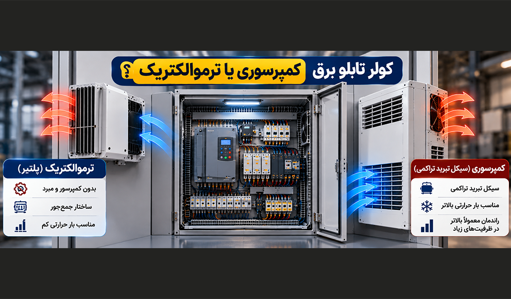 کولر تابلو برق کمپرسوری یا ترموالکتریک؟ کدام مناسب‌تر است؟