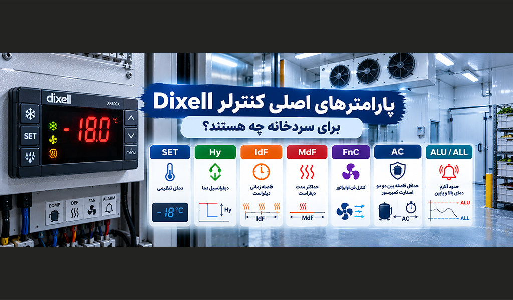 پارامترهای اصلی کنترلر Dixell برای سردخانه چه هستند؟
