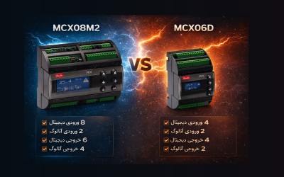 مقایسه کنترلر Danfoss MCX06D و MCX08M2 برای چیلر