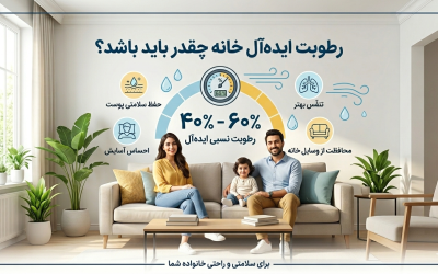 رطوبت ایده‌آل خانه چقدر باید باشد؟