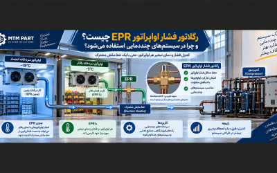 رگلاتور فشار اواپراتور EPR چیست و چرا در سیستم‌های چنددمایی استفاده می‌شود؟