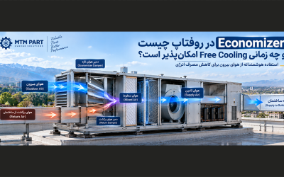 Economizer در روفتاپ چیست و چه زمانی Free Cooling امکان‌پذیر است؟