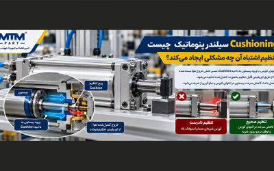 Cushioning سیلندر پنوماتیک چیست و تنظیم اشتباه آن چه مشکلی ایجاد می‌کند؟