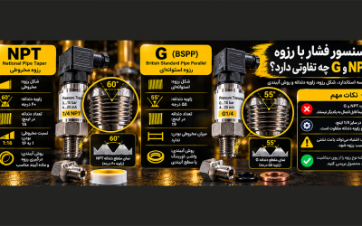 سنسور فشار با رزوه NPT و G چه تفاوتی دارد؟