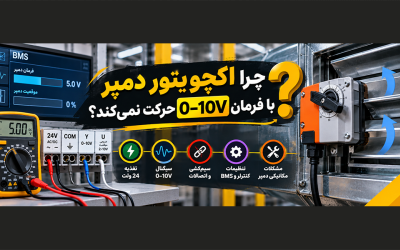 چرا اکچویتور دمپر با فرمان 0–10V حرکت نمی‌کند؟
