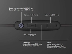 هدفون بلوتوث وان مور 1More VI React e1018 Headphone