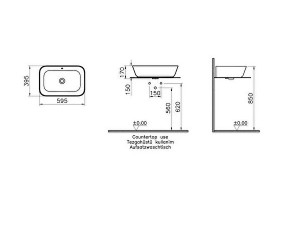 کاسه روشویی soft square ویترا  Vitra مدل Geo