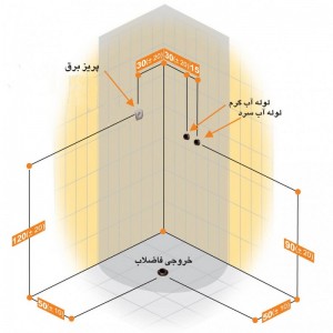 کابین دوش  و سونا پرشین استاندارد مدل آروتین