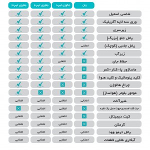وان جکوزی ریتون مدل ونوس