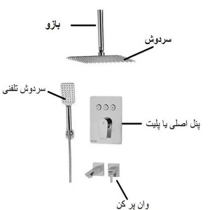 شیر حمام توکار kwc مدل ورونا تیپ 4