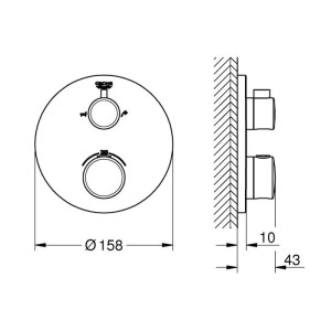 شیر دوش توکار دوحالته ترموستاتیک گروهه GROHE مدل Grohtherm Convent کد 24077000