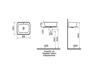 کاسه روشویی soft square ویترا  Vitra مدل Geo