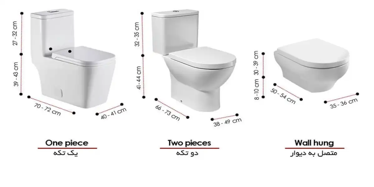 ابعاد توالت فرنگی