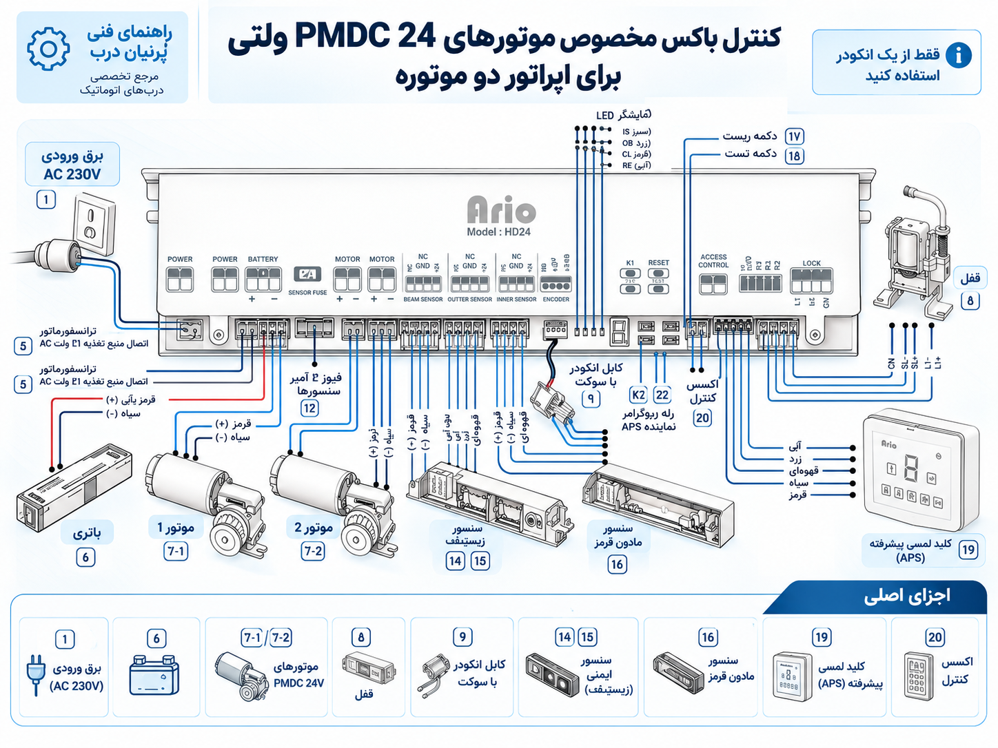 نقشه سیم کشی کنترل باکس دو موتوره آریو HD24