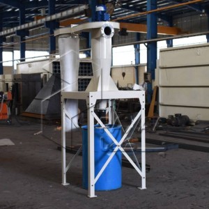 سیکلوفیلتر اقتصادی