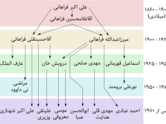 ردیف (موسیقی) (مطلب)