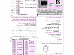 ساعت فرمان 20 آمپر روزانه، هفتگی، ماهیانه کد SHIVA Amvaj 12B3