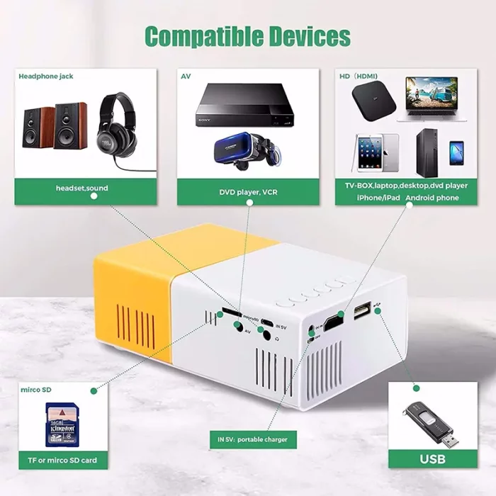 دستگاه پروژکتور  LED PROJECTOR کد YG300