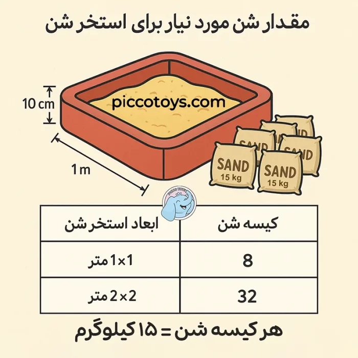 استخر شن بازی خرچنگ رنگ زرد  کد P/30040/ZA