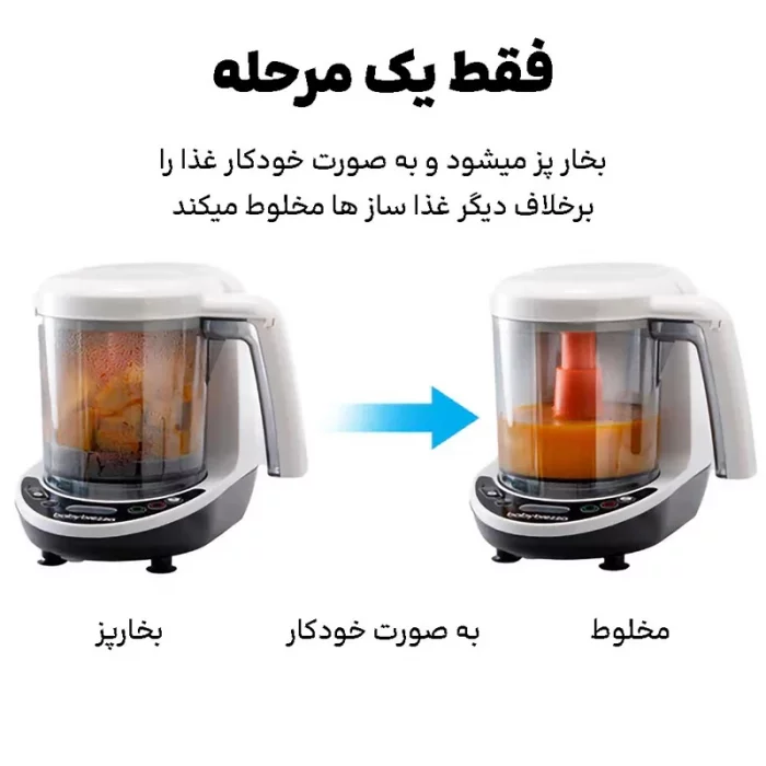 غذاساز کودک بیبی برزا مدل Baby Brezza One Step Deluxe کد 46022