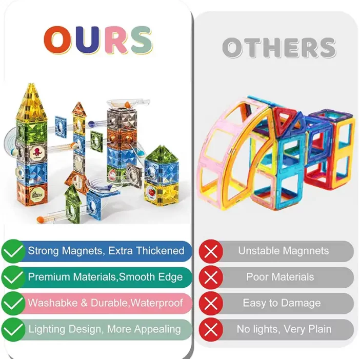 اسباب بازی کاشی های مغناطیسی چراغدار 105 تکه کد 3301