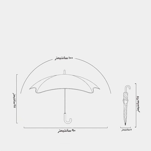 قیمت و خرید چتر کودک