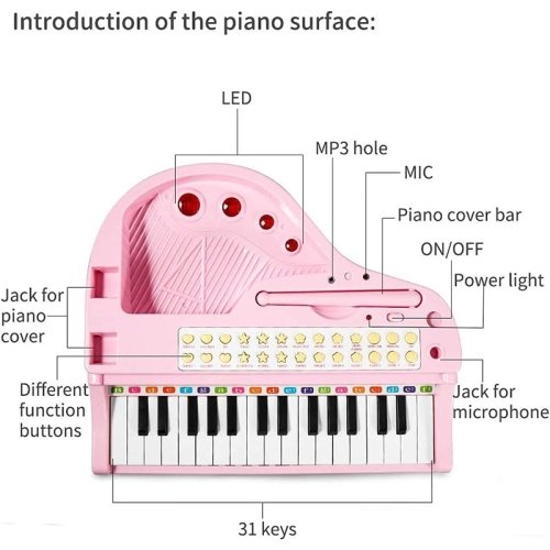 پیانو موزیکال