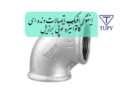 اینفوگرافیک اتصالات دنده ای گالوانیزه توپی برزیل