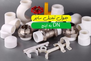 تبدیل سایز DN به INCH (دی ان به اینچ)