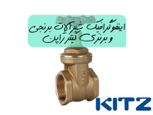 اینفو گرافیک شیرآلات برنجی و برنزی کیتز ژاپن
