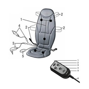 قیمت ماساژور صندلی بیورر مدل MG155