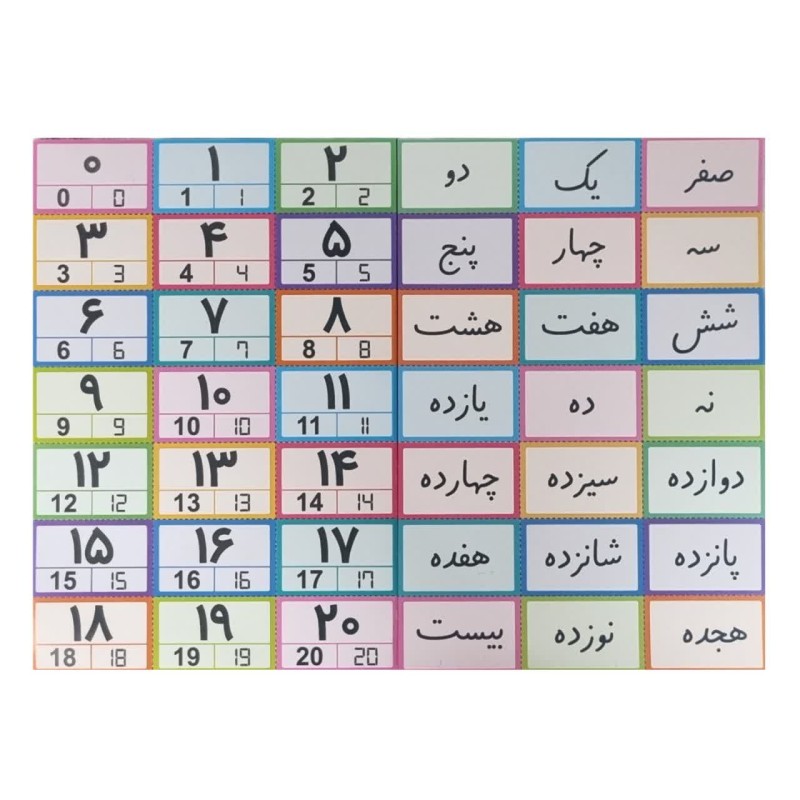 پک کارت اعداد