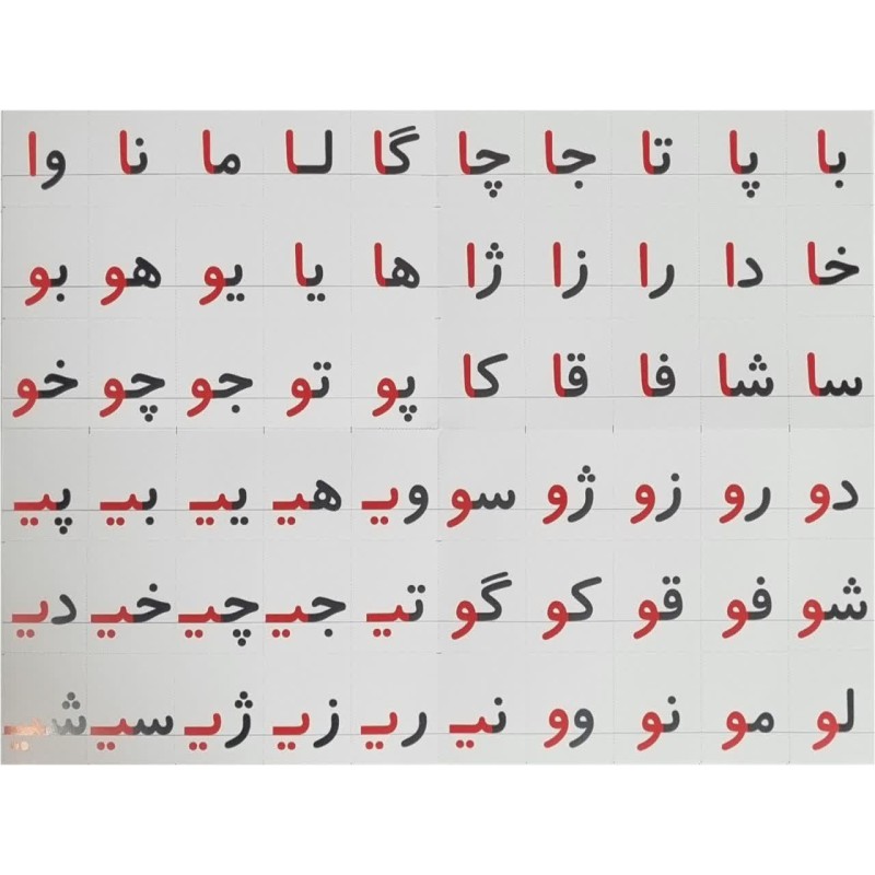 کارت ترکیبها